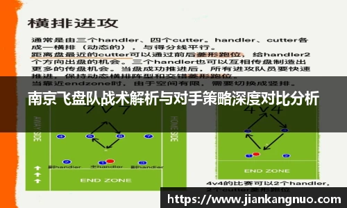 必一南京飞盘队战术解析与对手策略深度对比分析