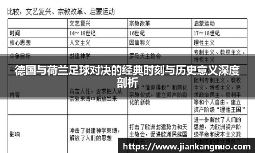 必一德国与荷兰足球对决的经典时刻与历史意义深度剖析