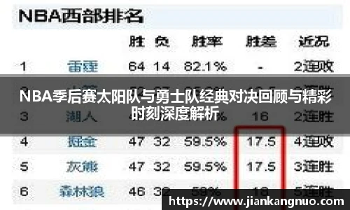 必一NBA季后赛太阳队与勇士队经典对决回顾与精彩时刻深度解析